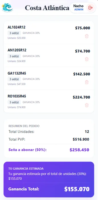 Detalle de Pedido y Totales